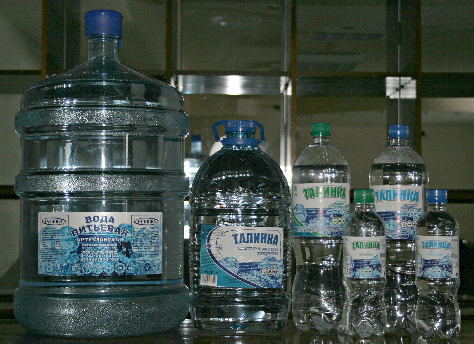 Заказ воды кемерово. Талинка вода Кемерово. Вода питьевая бутилированная. Производители воды. Производство воды.